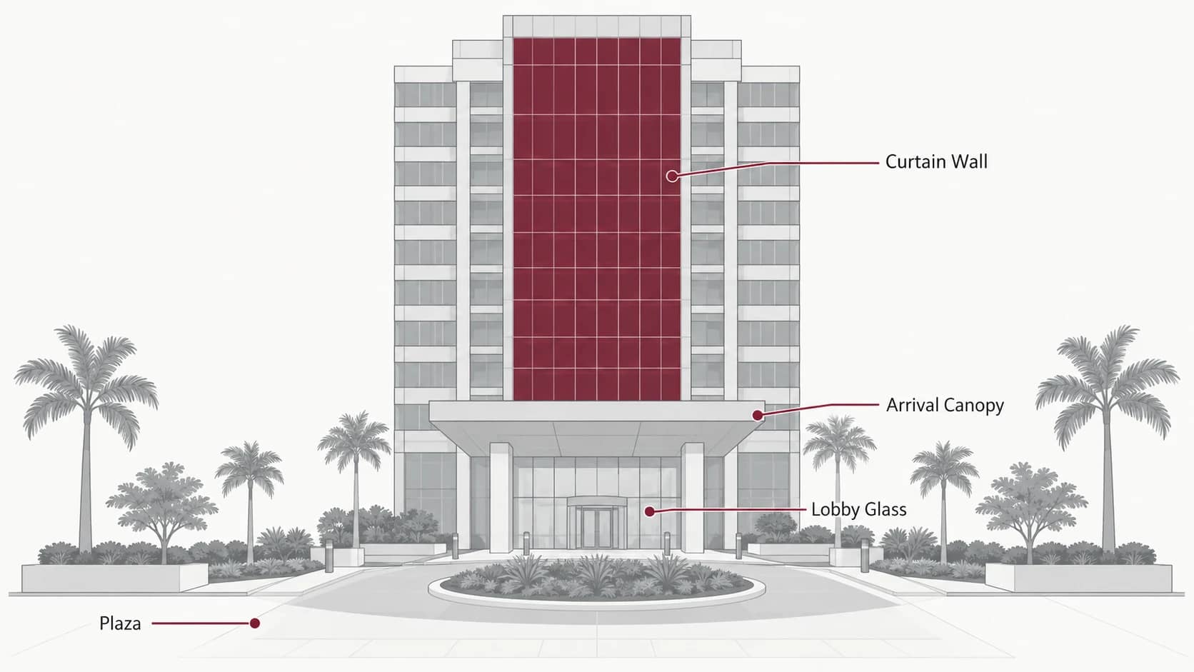 Tower envelope element diagram