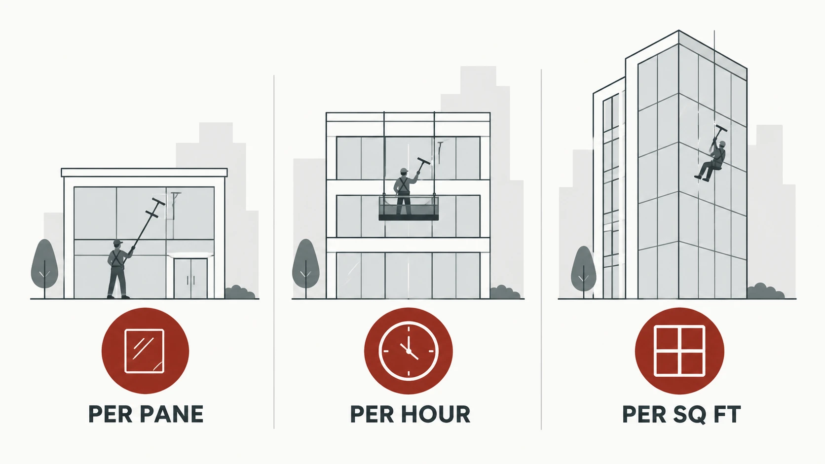 Pricing model comparison table