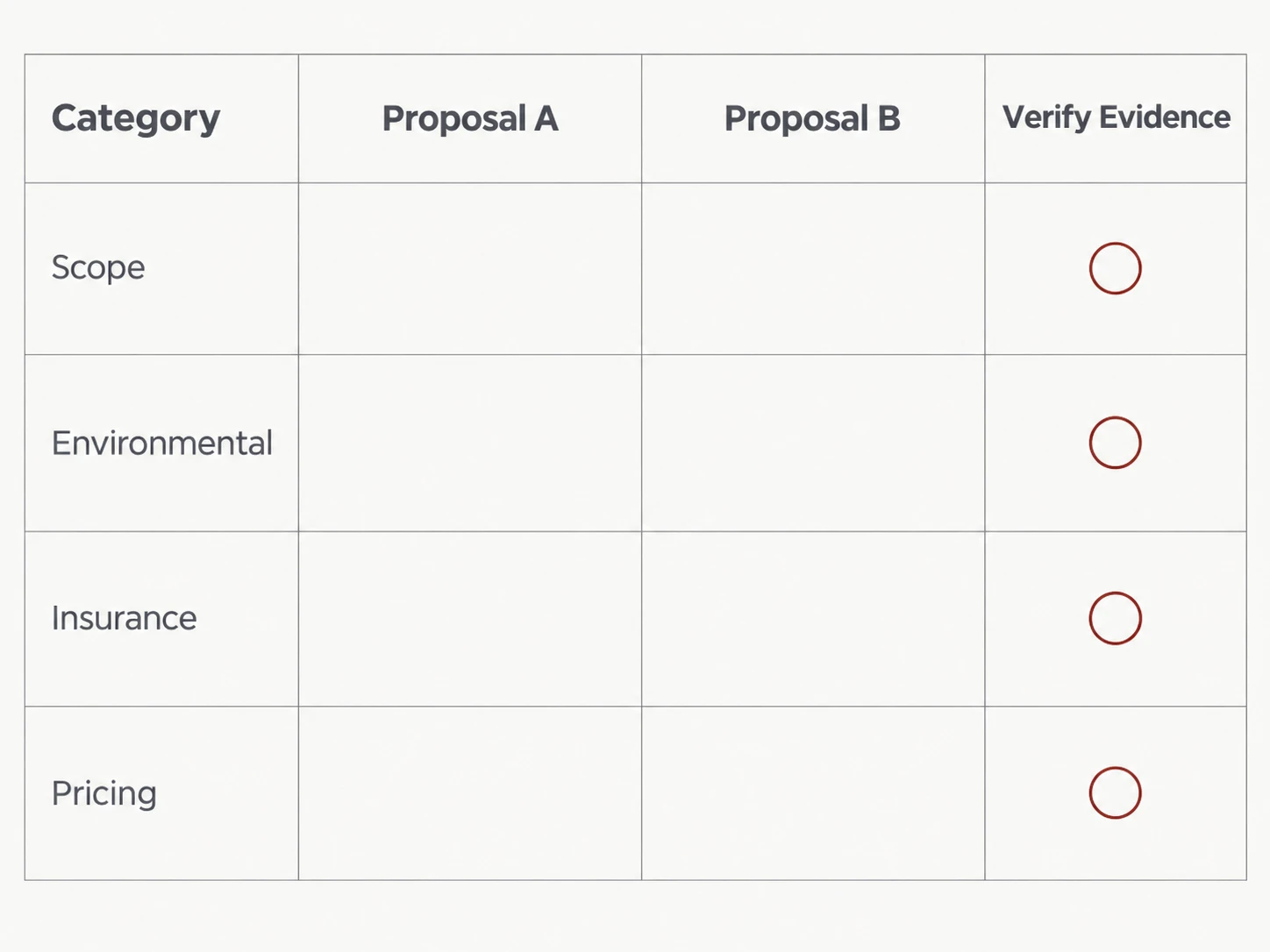 Side-by-side comparison worksheet, shown as a labelled editorial diagram