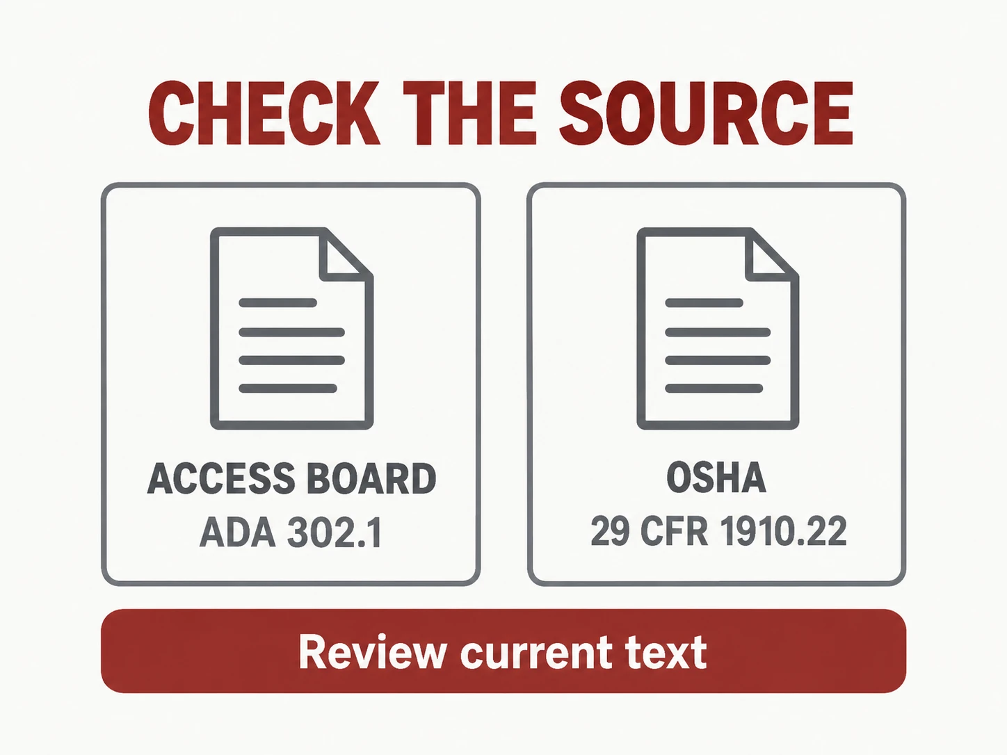 ADA/OSHA requirement quote cards, shown as a labelled editorial diagram