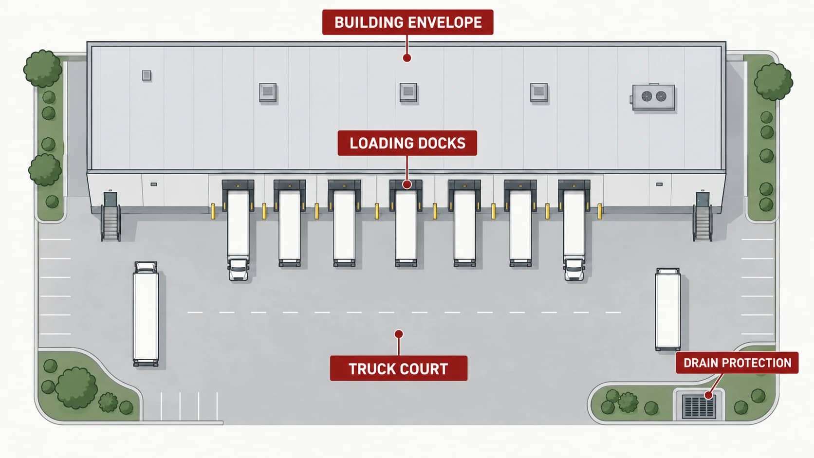 Industrial site zone map