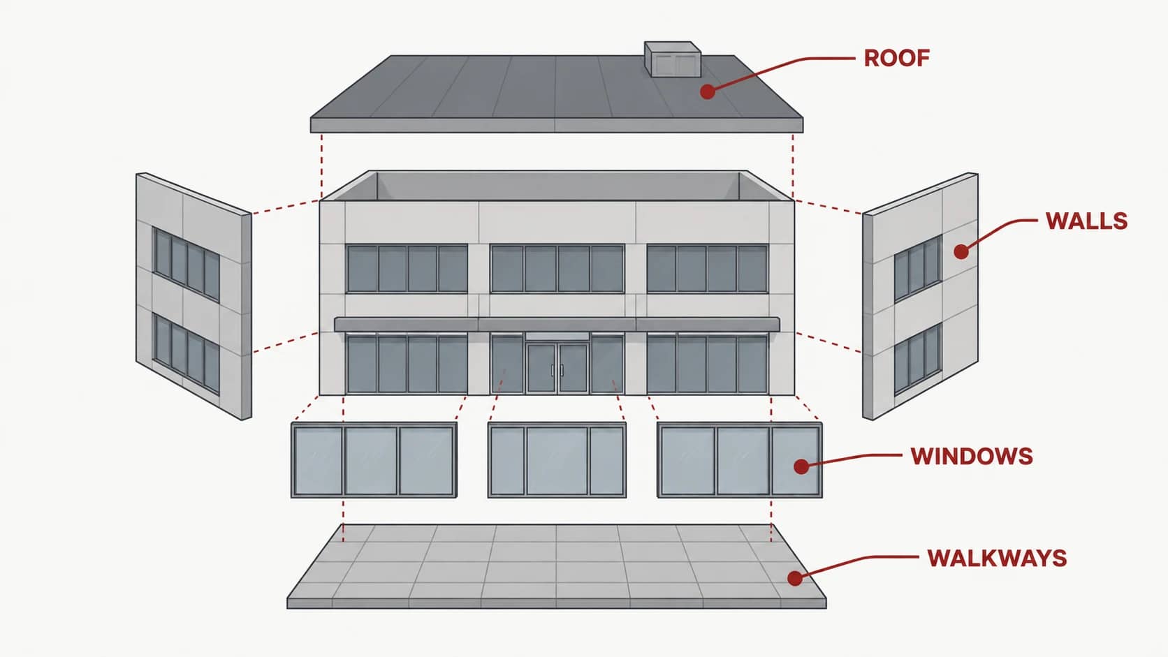 Building envelope exploded diagram